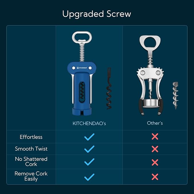 KITCHENDAO 3 in 1 Wing Corkscrew Wine Bottle Opener with Foil Cutter, Built-in Beer Bottle Opener, Multifunctional Wine Opener with Non-Stick Sharp Screw, Easy to Use, Manual Wine Corkscrew, Blue