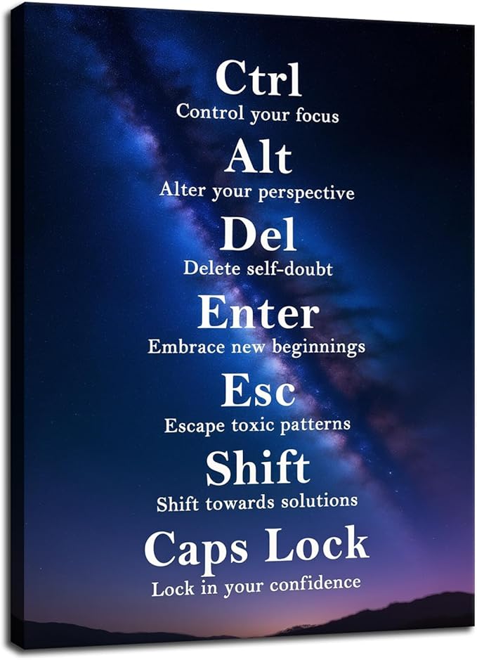 Confidence Inspirational Canvas Wall Art Ctrl Alt Del Signs Quote Motivational Poster Keyboard Inspiring Painting Prints Wall Pictures for Living Room Office Home Decor Framed Artwork [18''W x 24''H]
