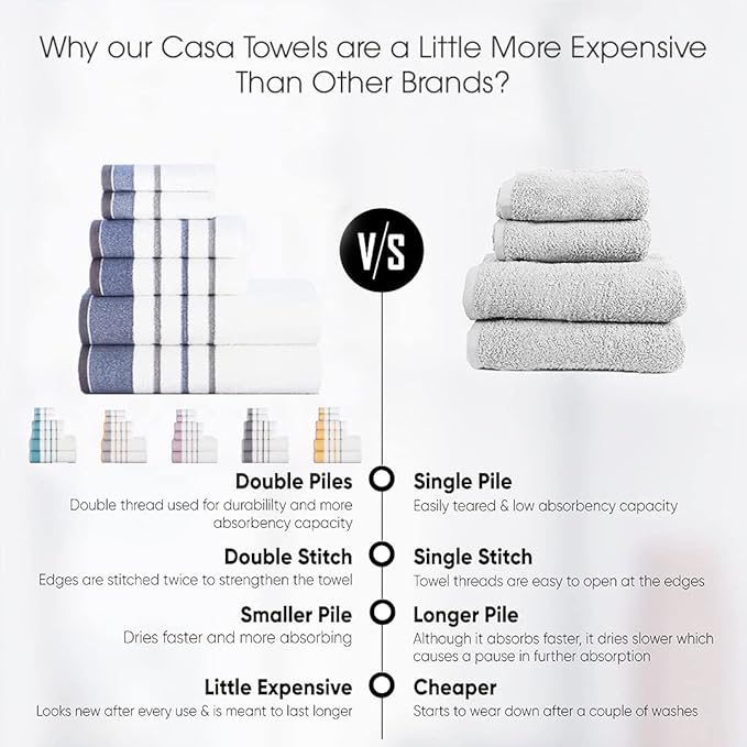 CASA COPENHAGEN White Bay, 6 Pieces Towel Set- White with Dark Grey and Grey Violet Border, 600 GSM, 2Bath, 2Hand, 2Washcloths Egyptian Cotton Towel for Hotel Spa Kitchen Bathroom Kitchen & Shower
