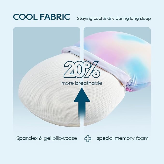 AIRSKY Soft Memory Foam Pillows,Side Sleeper Pillow, Cooling Neck Pillow for Sleeping, CertiPUR-US Certified, Odorless, Deep Sleep Pillow, Dreamers Relief,Low-Profile Edition,M1 (Colorful)