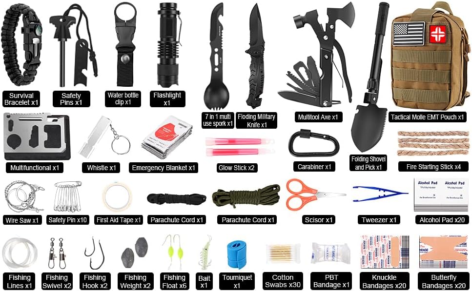 LUXMOM Emergency Survival Kit and First Aid Kit, 142Pcs Professional Survival Gear and Supplies Equipment with Molle Pouch, Gift for Christmas Men Dad Husband Camping Hiking Hunting Outdoor Adventure - Image 5
