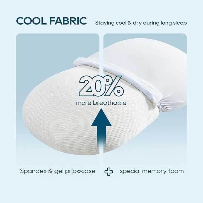 AIRSKY Soft Memory Foam Pillows,Side Sleeper Pillow, Cooling Neck Pillow for Sleeping, CertiPUR-US Certified, Odorless, Deep Sleep Pillow, Dreamers Relief,Low-Profile Edition,M1 (White)