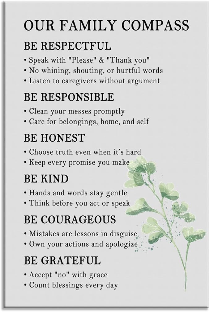 Our Family Compass Quote Canvas Wall Art House Rules Sweet Home Wall Decor for Living Room Decoration Family Sign Poster Picture Artwork Print for Home Bedroom Framed Ready to Hang [12''W x 18''H]