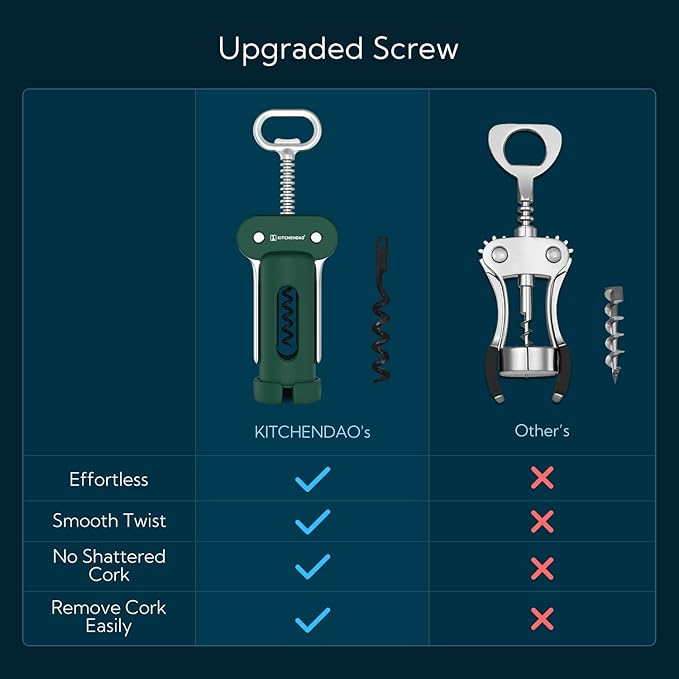 KITCHENDAO 3 in 1 Wing Corkscrew Wine Bottle Opener with Foil Cutter, Built-in Beer Bottle Opener, Multifunctional Wine Opener with Non-Stick Sharp Screw, Easy to Use, Manual Wine Corkscrew, Green