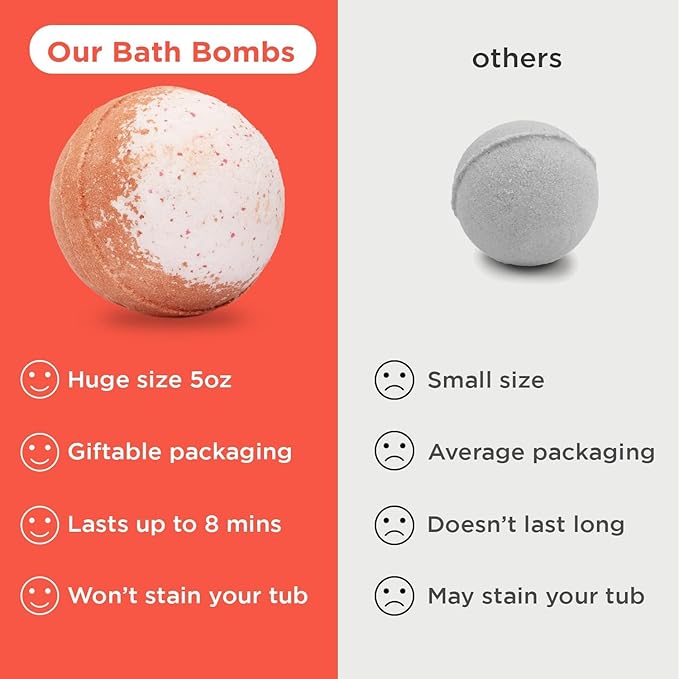Dragon Bath Bombs for Kids with Surprise Toys Inside (6 Pack) - Large Bubble Bomb, Gentle and Safe, USA Made, Birthday Gift for Boys and Girls by Two Sisters