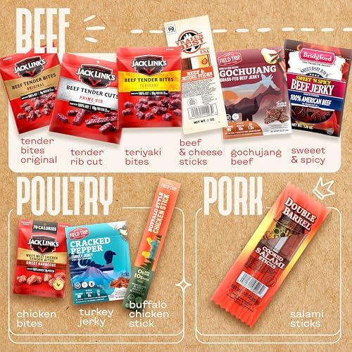 Jerky Basket Gift for Dad - Beef Jerky Dad Gifts & Dad Birthday Gift - Image 2