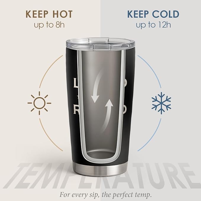 SANDJEST Retirement Tumbler 20oz, Stainless Steel Travel Cup with Lid, The Legend Has Retired Insulated Coffee Mug, Retirement Gifts for Men Coworkers Boss Friends on Birthday Christmas Farewell