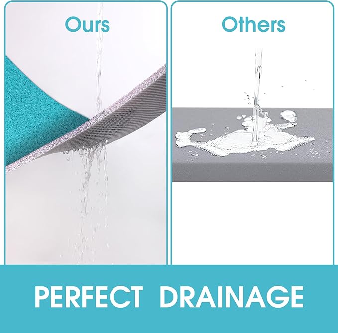Non Slip Shower Mat, Comfortable Bath mat for Textured Surface,Quick Drying Easy Cleaning Shower Floor Mat for Wet Area,Without Suction Cups Blue 23 x 23