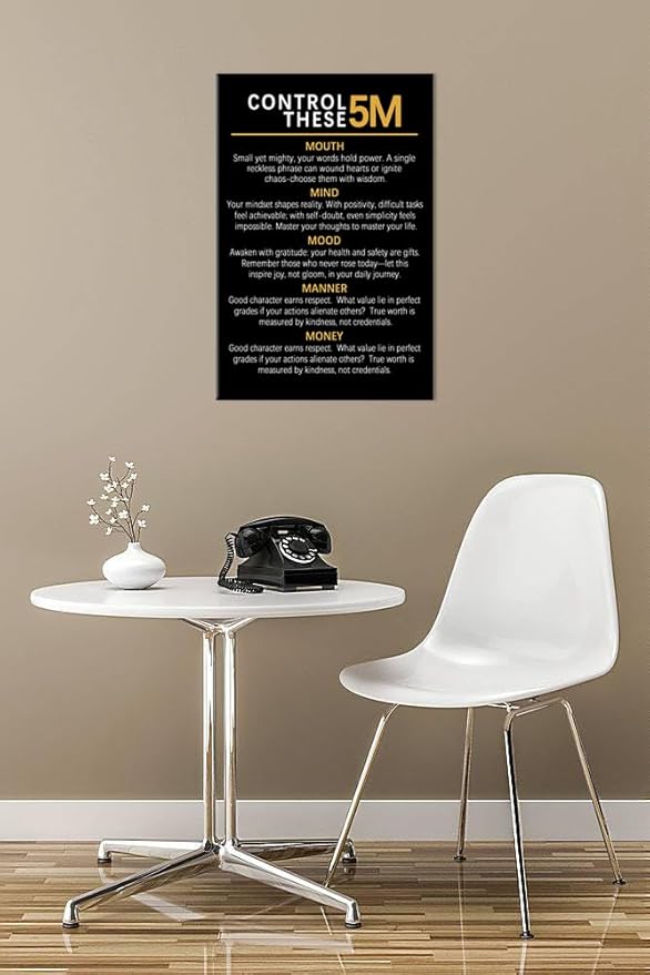 Control There 5M Inspirational Canvas Office Print Wall Art Motivational Poster Inspiring Quotes Picture Painting Modern Artwork for Home Bedroom Living Room Classroom Decor Frame[12''W X 18''H]