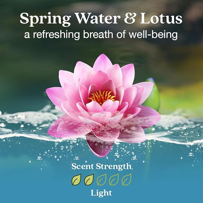 Enviroscent Non Toxic Air Freshener Plug-in Home Fragrance Last 45+ Days | Kit includes 1 Refillable Plug In Warmer & 1 Scent Refill (Spring Water & Lotus)
