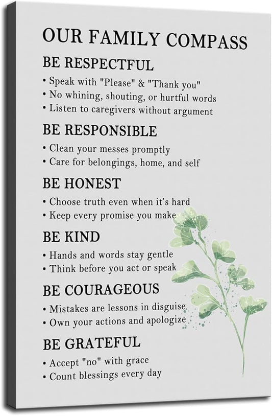 Our Family Compass Quote Canvas Wall Art House Rules Sweet Home Wall Decor for Living Room Decoration Family Sign Poster Picture Artwork Print for Home Bedroom Framed Ready to Hang [12''W x 18''H]
