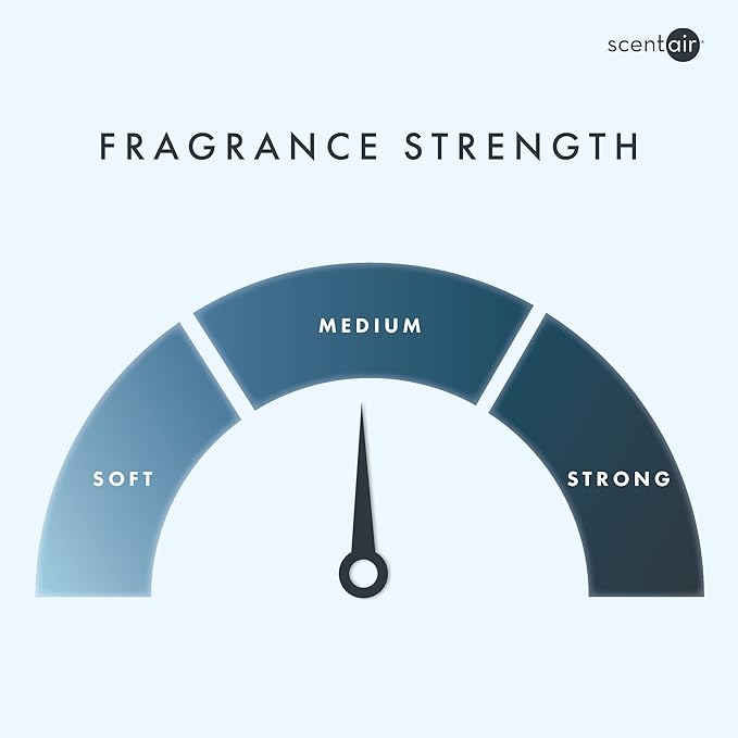 ScentAir Whisper Home Monthly Plug-in Refill, Fragrance Cartridge for Home and Office, Green Clover & Aloe