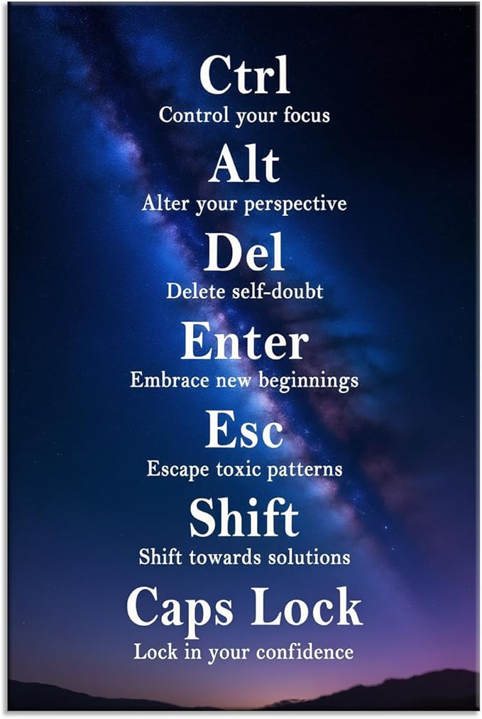 Ctrl Alt Del Esc Motivational Canvas Wall Art Confidence Quote Inspirational Poster Inspiring Painting Prints Wall Pictures for Living Room Office Home Decor Framed Artwork [24''W x 36''H]