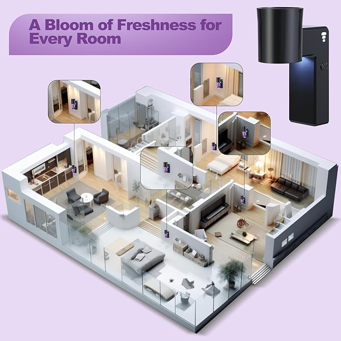 1 Pcs Wall Fragrance Plug in with Night Light Compatible with Bath and Body Works Wallflowers, with 3-Speed Adjustable Fragrance Essential Oil Diffuser for Home, Black