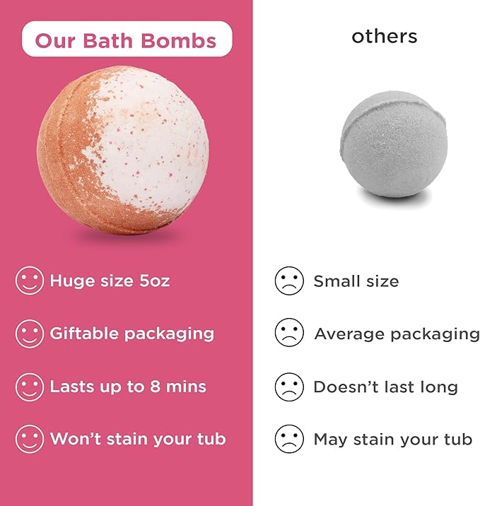 Valentines Bath Bombs for Kids with Surprise Heart Toys Inside (6 Pack) - Bubble Bath, USA Made, Kids Safe Ingredients, Fruity Scents, Gifts for Kids & Women by Two Sisters