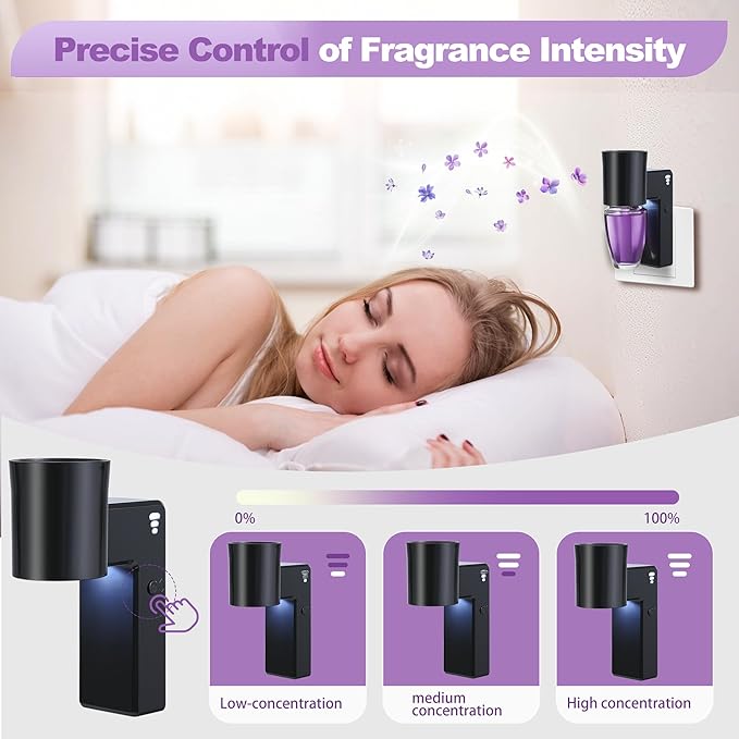 6 PCS Wall Fragrance Plug in with Night Light and Oil Diffuser Plug with Upgraded Fragrance Concentration Control, Compatible with Bath and Body Works WallFower for Home, Black