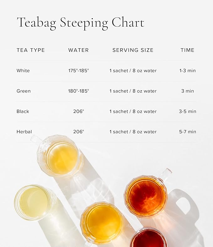 Art of Tea | Organic Egyptian Chamomile Tea Bags - Caffeine Free Herbal Teas | 50 Eco Friendly Pyramid Tea Bag Sachets | Chamomile Tea Organic Naturally Decaf Tea bags