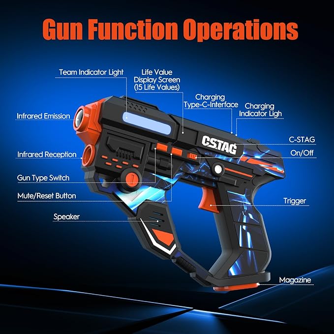 Infrared Battle Set - 2 Guns 2 LED Vests with Real-Time Data Sync, Infrared Tag Guns for Kids Teens & Family Play Indoor Outdoor Multiplayer Game, Toys Gifts for Birthday Christmas Party (Red & Blue)