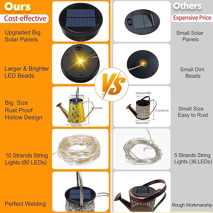 VOOKRY Solar Watering Can Lights, 2 Pack Retro Large Hanging Solar Lights Outdoor Decorative Waterproof Garden Decor for Outside Patio Yard Porch Lawn, Gardening Gifts for Mom Women Grandma Birthday