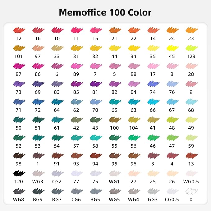 MemOffice 100 Colors Dual Tip Artist Alcohol Markers Set with Carrying Case - Perfect for Coloring, Drawing, Sketching, Card Making and Illustration - Perfect for Adults
