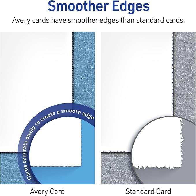 Avery Printable Tent Cards with Sure Feed Technology, 2" x 3.5", Matte White, 2-Pack, Total of 320 Blank Place Cards for Laser or Inkjet Printers (5812)