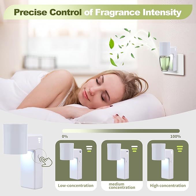2 PCS Wall Fragrance Plug in with Night Light and Oil Diffuser Plug with Upgraded Fragrance Concentration Control, Compatible with Bath and Body Works WallFower for Home, White