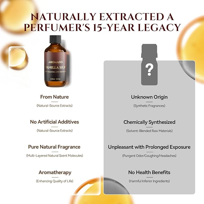 Vanilla Silk Diffuser Oil Inspired by Luxury Hotel Scent 6.76 Fl Oz (200ml), Aroma Diffuser & Hotel Fragrance Diffuser Oil, Essential Oil Diffuser for Aromatherapy, Long-Lasting