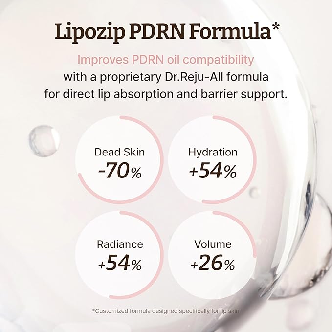 Dr. Reju-All Advanced PDRN Rejuvenating Lip Serum – Hydrating Lip Balm with Lipozip PDRN for Glowy, Dewy Lips – Gentle Excoliating & Smoothing Lip Moisturizer – Hibiscus & Lactic Acid – 0.3 Fl Oz