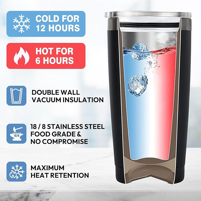 MASGALACC Funny Birthday, Valentine's, Galentine's, Mother's Day, and Christmas Gift for Women, Sisters, Girlfriends, and Friends – Friendship & Funny Gift Ideas, 20oz Black Stainless Steel Tumbler