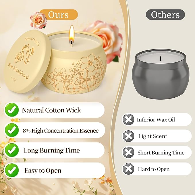 Scented Candles for Mom, 17.6oz Romantic Jar Candles for Women Girl Candle Set, 120H Burning, Soy Candle for Home Scented, Valentine, Birthday, Lavender | Vanilla | Rose & Sandalwood | Jasmine -4 Pack