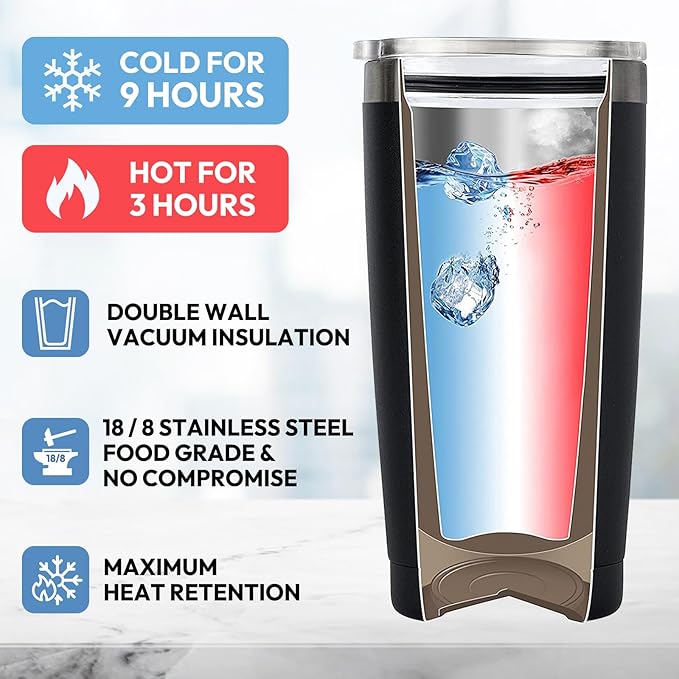 MASGALACC Dumpster Fire Desk Accessories Gifts for Women Men Coworker Employees - Funny Office Decor Desk Accessories 20oz Drinking Cup Coffee Mug Tumbler