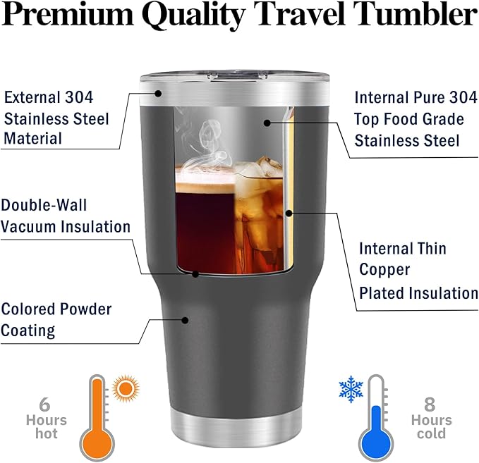 Personalized Tumbler with Pictures/Text- Custom Coffee Mug Cup 30 Oz with Lid - Customized Employee Appreciation Gifts - Christmas Gifts for Men Women - Customized By Enterprise (30 Oz-Print)