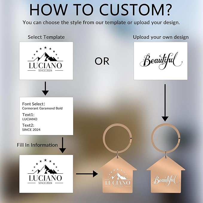 Custom Home Keychains, Pack 5-100 House Shaped Personalized Metal Keychains with Your Logo/Text