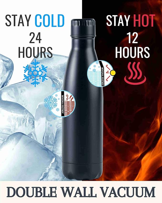 New York City Skyline Gifts, New York City Gifts for NYC Lovers, Skyline Map 17oz/500ml Stainless Steel Insulated Water Bottle, Perfect for Birthday & Christmas