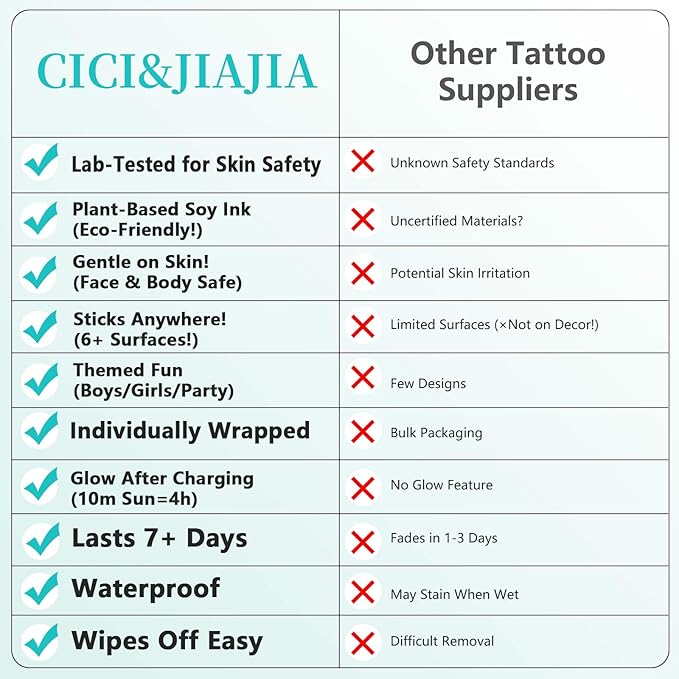 Rock and Roll Temporary Tattoos for Women Teens, Y2K 90s Music Party Favors, Waterproof Fake Tattoo Stickers with Guitar Skull Cassette Graffiti Designs for Concert Festival Rave Accessories