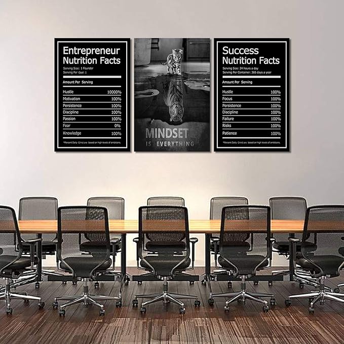 Mindset is Everything Wall Art Motivational Canvas Painting Wall Art Poster Prints Entrepreneur Bundle Set 3 Pieces Success Nutrition Facts (48" W x 24" H, Mindset)