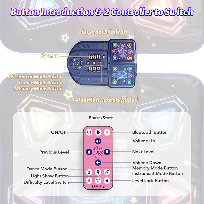 Dance Mat Toys for 3-12 Year Old Girls Boys,Dance Mat for Kids with Light Up 12-Buttons, 2-Player Dance Toy for Toddler with 5 Modes,Birthday Xmas Gifts for 3 4 5 6 7 8 9 10+ Year Old Girls Boys Kids