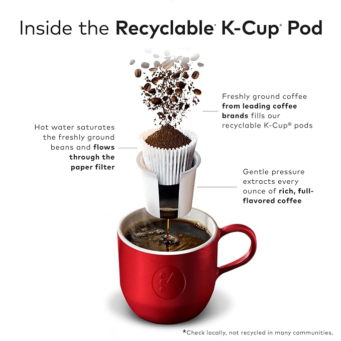 Green Mountain Coffee Roasters Breakfast Blend Single-Serve Keurig K-Cup Pods, Light Roast Coffee, 72 Count