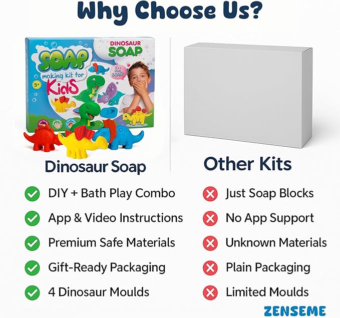 ZenseMe Soap Making Kit for Kids – DIY Soap Making Kit with Dinosaur Soap Moulds (3 Cute Dinosaurs) | Soap Making Supplies for Creative Play & Hygiene - DIY Kits for Kids with Mobile App