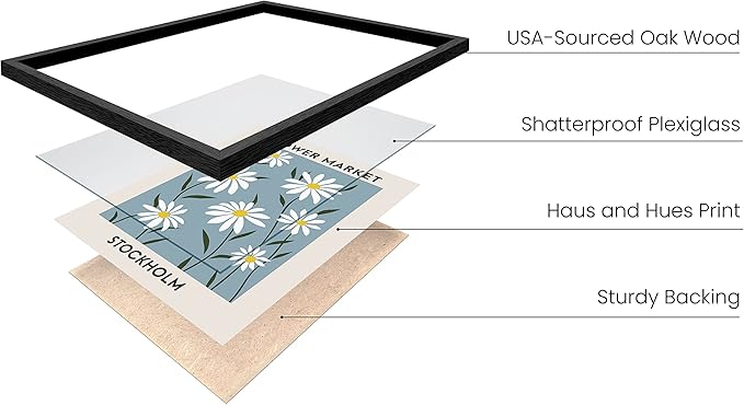 HAUS AND HUES Flower Market Wall Art – Danish Pastel Print, Floral Poster, Aesthetic Flower Decor, Pastel Wall Art (Black Frame, 24x36)