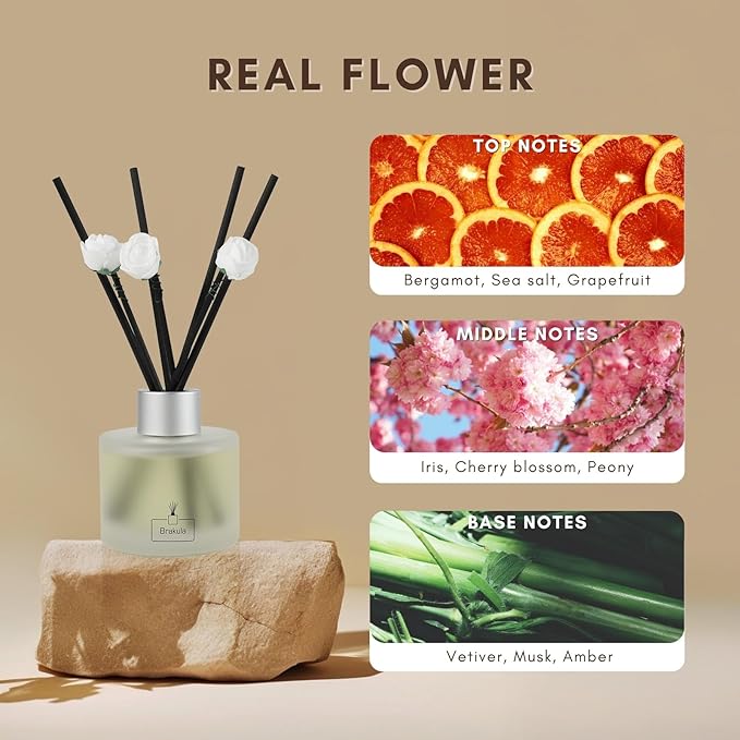 Brakula 2 Pack Reed Diffuser Set, Real Flower Scented, Home Fragrance with 14 Sticks Bathroom Decor, Reed diffusers for Home 6.76 fl oz (Real Flower)