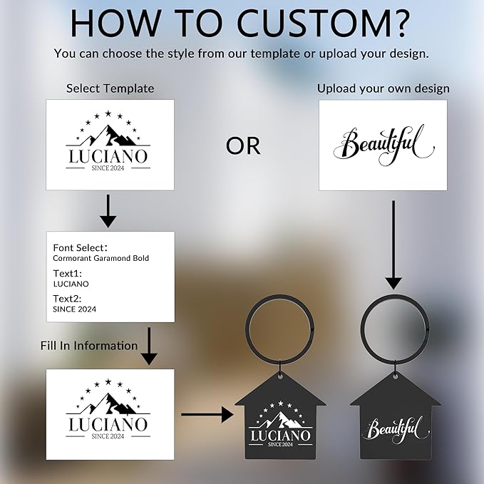 Custom Home Keychains, Pack 5-100 House Shaped Personalized Metal Keychains with Your Logo/Text