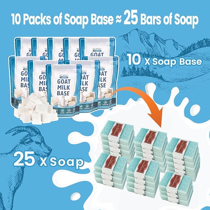 Goat Milk Soap Making Kit with Soap Melter and 5 Lbs Soap Base for Adults Begineers, SLS/SLES Free, No Palm Oil Soap Making Supplies Kit with Natural Goats Milk Soap Base for Starter