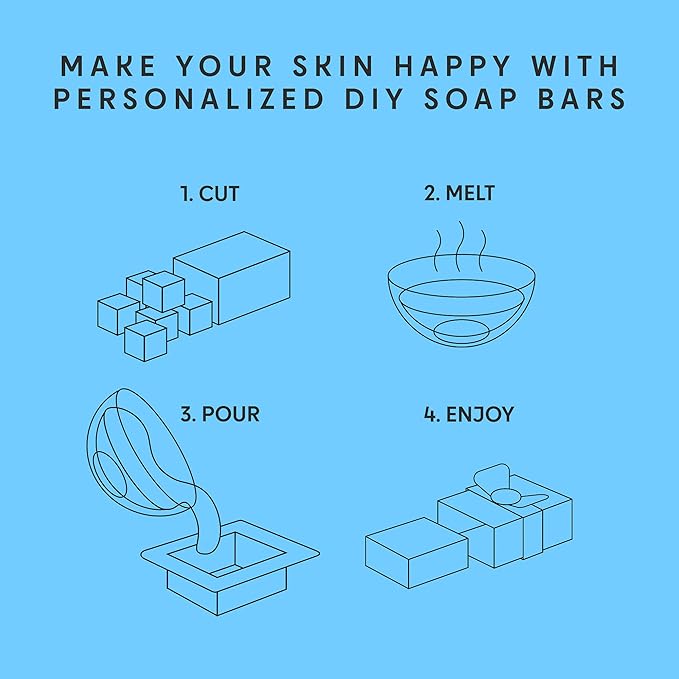 10Lb Goat Milk Soap Base - SLS/SLES Free, No Palm Oil, Organic - Melt and Pour Goats Milk Soap Making Supplies - All Natural, Gentle on Skin, Moisturizing, Perfect for DIY Projects