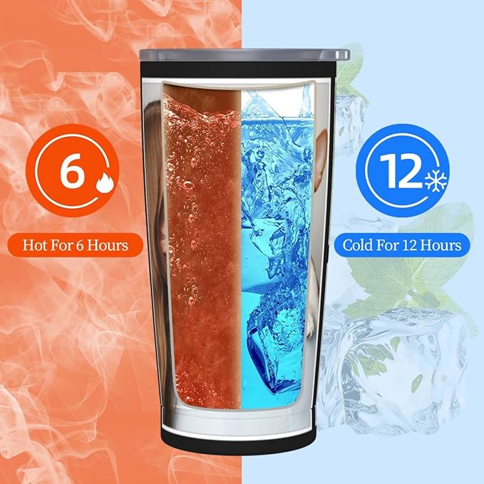 Personalized Custom tumbler Coffee Mug with Lid and Straw Hot and Cold Stainless Steel Vacuum Insulated Travel Mug with Photo Personalized tumbler Gift (20 oz, Funnel, 4 photos)