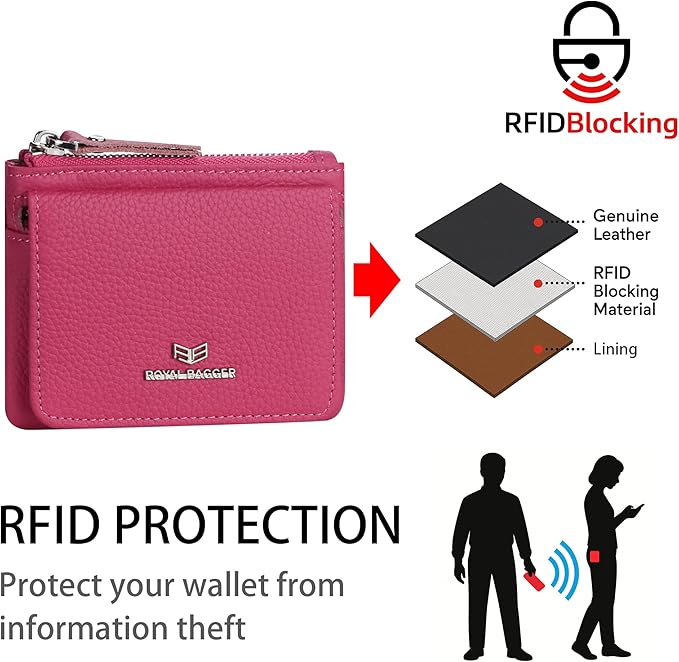 Royal Bagger Genuine Leather Women's Coin Purse - RFID Blocking Small Wallet, Casual Zipper Change Pouch for Daily Use 3200 (Dark Green)