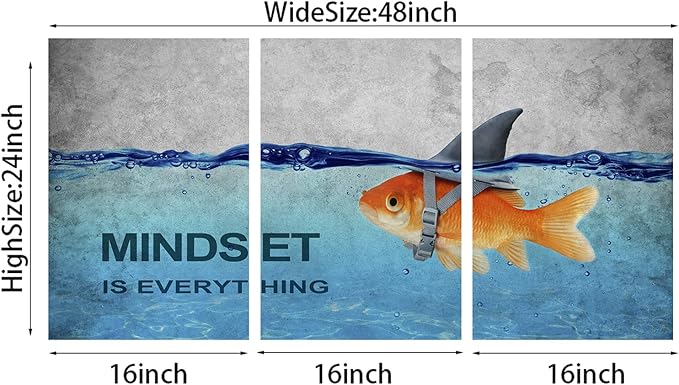 BWSPACE Mindset is Everything Wall Art Office Decor Motivational Wall Art Canvas Prints Entrepreneur Bundle Set 3 Pieces Inspirational Grind Hustle Success Execution (48" W x 24" H, MIE)