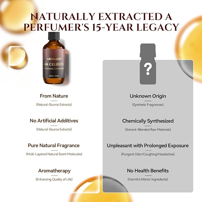 24K Celestia Diffuser Oil Inspired by Luxury Hotel Scent 6.76 Fl Oz (200ml), Aroma Diffuser & Hotel Fragrance Diffuser Oil, Essential Oil Diffuser for Aromatherapy, Long-Lasting