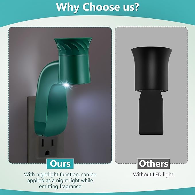 2 Pcs Wall Fragrance Plug with Night Light Compatible with Bath and Body Works WallFlower Refills (No Fragrance Included), ETL Certified, Rotatable Scent Control Plug for Home/Office (Green)