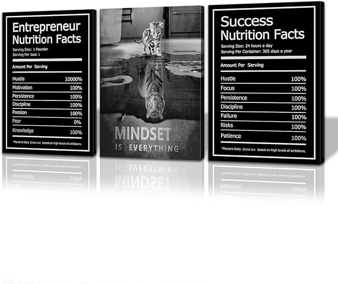 Mindset is Everything Wall Art Motivational Canvas Painting Wall Art Poster Prints Entrepreneur Bundle Set 3 Pieces Success Nutrition Facts (60" W x 28" H, Mindset)